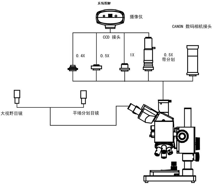 ICM-100、100BD系統(tǒng)圖解.jpg