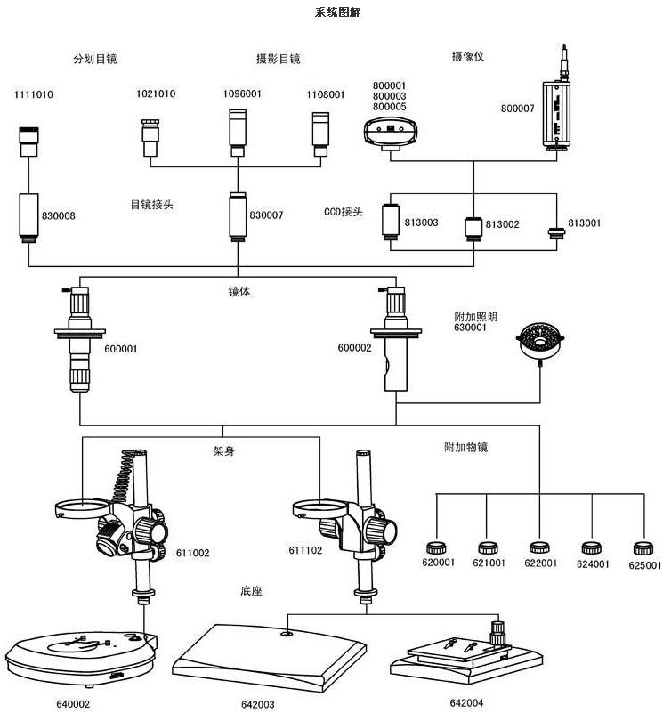 XTM-1、XTM-2系統圖解.jpg