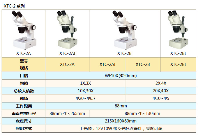 XTC-2系列 技術(shù)指標.jpg